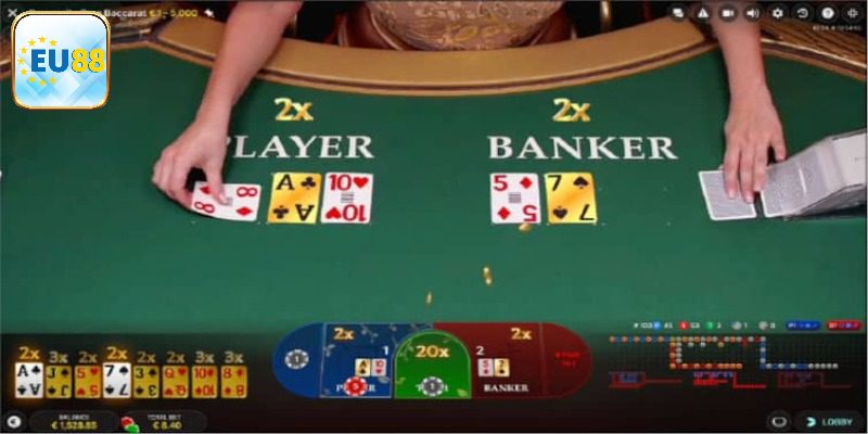 Tổng quan về sảnh baccarat Eu88